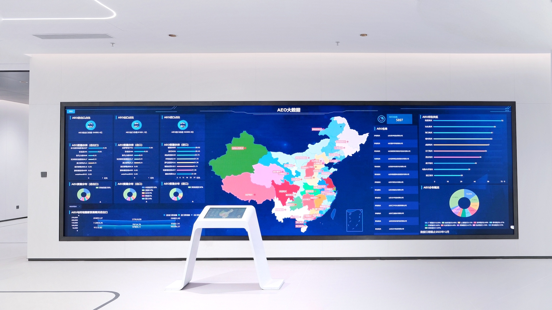 97916国际游戏官网MLED超高清助力中国首个“海关+鸿蒙”创新基地